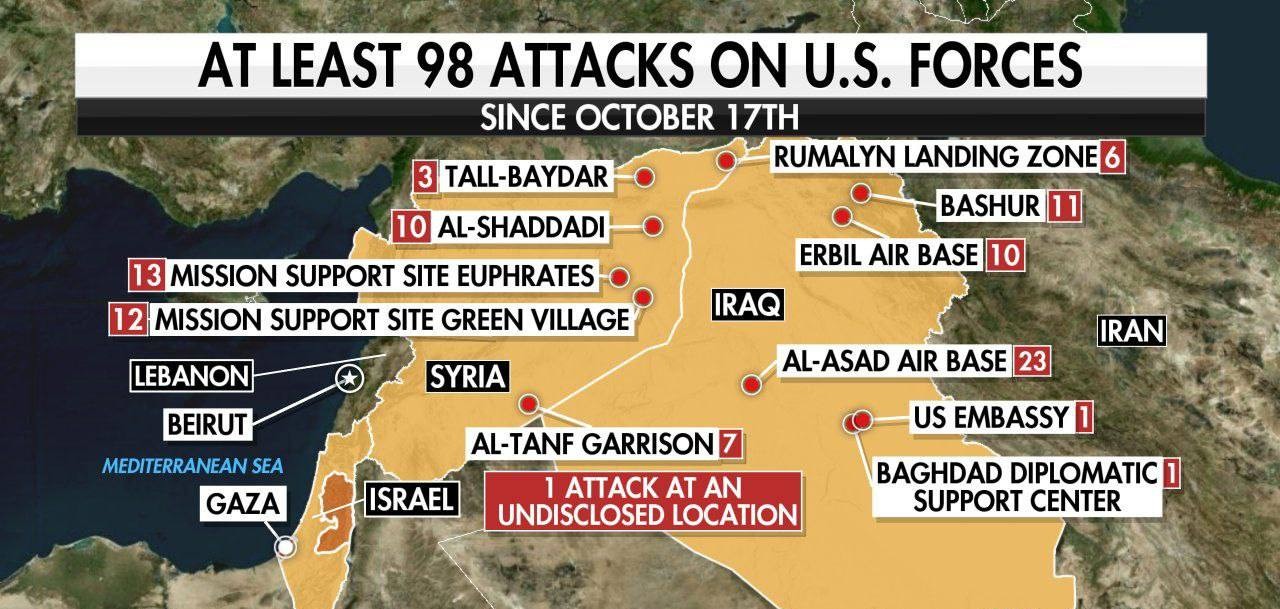 ΗΠΑ: Επιβεβαιωμένες επιθέσεις σε αμερικανικές βάσεις στην Ανατολική Συρία και το Ιράκ