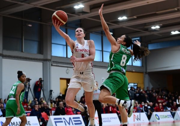 LIVE: Παναθηναϊκός – Ολυμπιακός