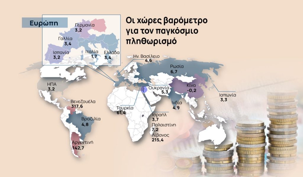 Πληθωρισμός: Η θέση της Ελλάδας στον παγκόσμιο χάρτη [γράφημα]