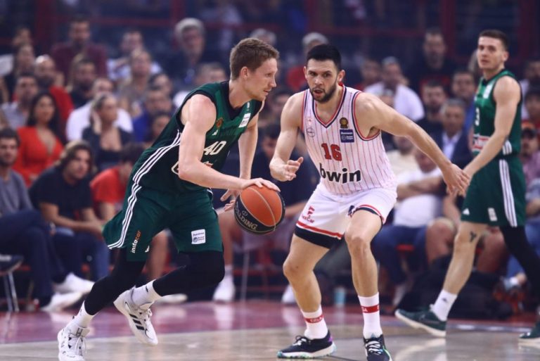 Οι GM της Εuroleague έκαναν τις προβλέψεις τους