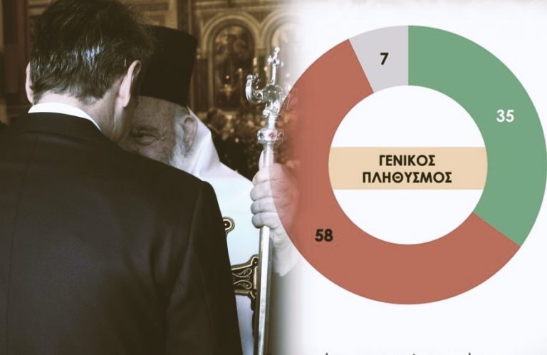 Έρευνα: Η στάση της κοινωνίας στην κόντρα για την υιοθεσία παιδιών από ομόφυλα ζευγάρια