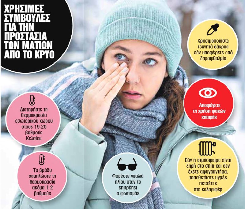 Μάτια: Πώς τα επηρεάζει το κρύο;