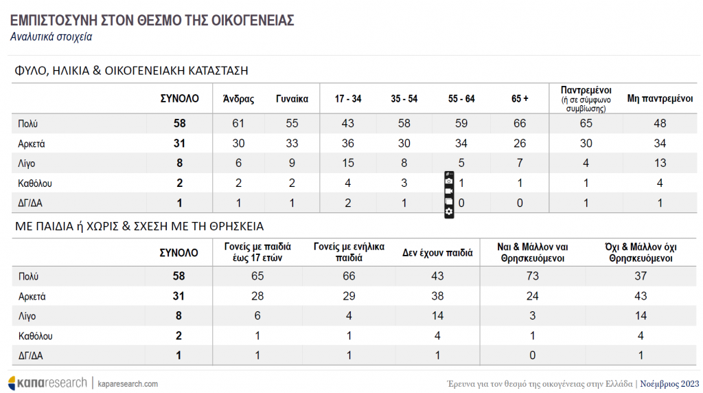 %CE%B5%CE%BC%CF%801 1 | Lamianow.gr