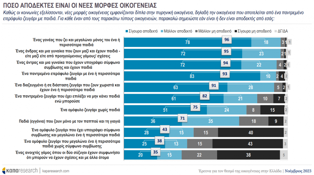 %CE%BA%CE%B1%CF%80%CE%B110 | Lamianow.gr