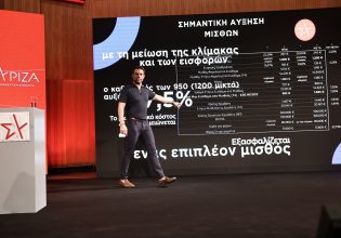 Κασσελάκης: Ο Μητσοτάκης θέλει να πείσει το «θύμα» – κοινωνία ότι είναι θύτης, μέσω της ατομικής ευθύνης