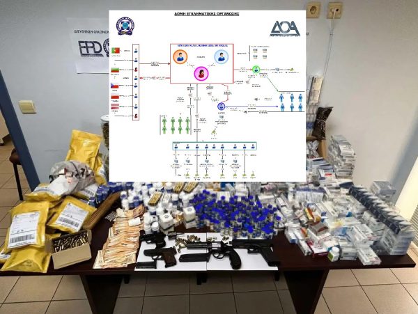 Πώς λειτουργούσε το κύκλωμα με τα αναβολικά – Οι αθλητές, τα γυμναστήρια και τα καταστήματα σε επαρχιακές πόλεις