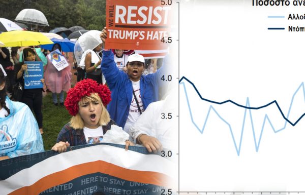 Γιατί οι Αμερικανοί εργαζόμενοι δεν κινδυνεύουν από τους μετανάστες – Ο Πωλ Κρούγκμαν εξηγεί