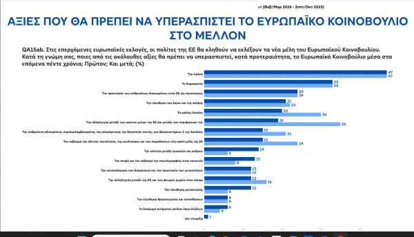 %CE%A3%CF%84%CE%B9%CE%B3%CE%BC%CE%B9%CF%8C%CF%84%CF%85%CF%80%CE%BF %CE%BF%CE%B8%CF%8C%CE%BD%CE%B7%CF%82 2024 04 17 115114 | Lamianow.gr
