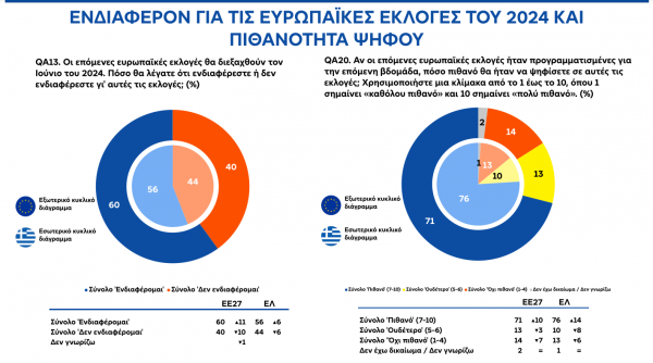 %CE%A3%CF%84%CE%B9%CE%B3%CE%BC%CE%B9%CF%8C%CF%84%CF%85%CF%80%CE%BF %CE%BF%CE%B8%CF%8C%CE%BD%CE%B7%CF%82 2024 04 17 115250 | Lamianow.gr