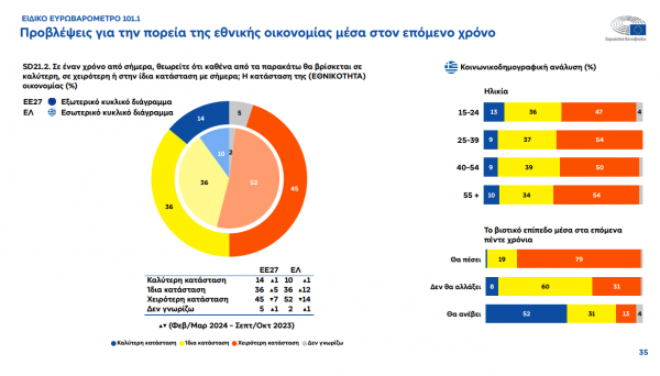 %CE%A3%CF%84%CE%B9%CE%B3%CE%BC%CE%B9%CF%8C%CF%84%CF%85%CF%80%CE%BF %CE%BF%CE%B8%CF%8C%CE%BD%CE%B7%CF%82 2024 04 17 115728 | Lamianow.gr