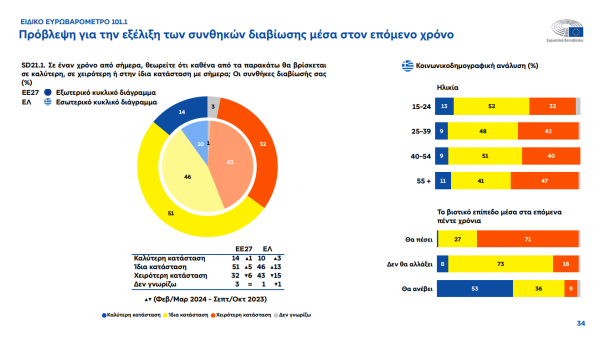 %CE%A3%CF%84%CE%B9%CE%B3%CE%BC%CE%B9%CF%8C%CF%84%CF%85%CF%80%CE%BF %CE%BF%CE%B8%CF%8C%CE%BD%CE%B7%CF%82 2024 04 17 115757 | Lamianow.gr