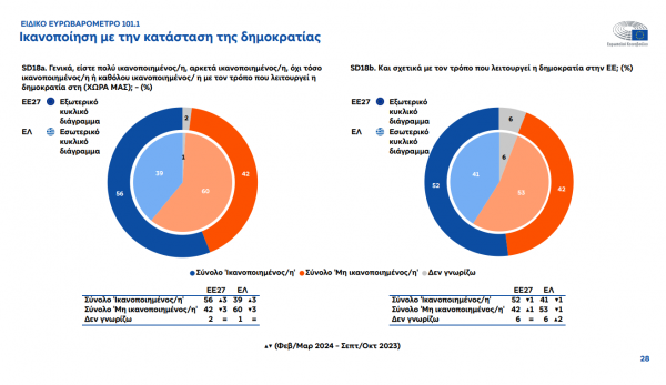 %CE%A3%CF%84%CE%B9%CE%B3%CE%BC%CE%B9%CF%8C%CF%84%CF%85%CF%80%CE%BF %CE%BF%CE%B8%CF%8C%CE%BD%CE%B7%CF%82 2024 04 17 115921 | Lamianow.gr