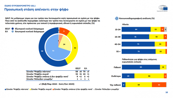 %CE%A3%CF%84%CE%B9%CE%B3%CE%BC%CE%B9%CF%8C%CF%84%CF%85%CF%80%CE%BF %CE%BF%CE%B8%CF%8C%CE%BD%CE%B7%CF%82 2024 04 17 120037 | Lamianow.gr