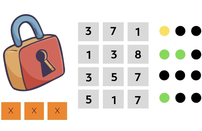 Τεστ IQ: Μόνο οι ιδιοφυΐες μπορούν να βρουν τον μυστικό κωδικό και να ξεκλειδώσουν το λουκέτο σε 35΄΄