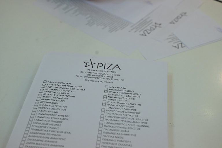 ΣΥΡΙΖΑ: Χωρίς προβλήματα η ψηφοφορία για το ευρωψηφοδέλτιο – Στις 20:00 κλείνουν οι κάλπες
