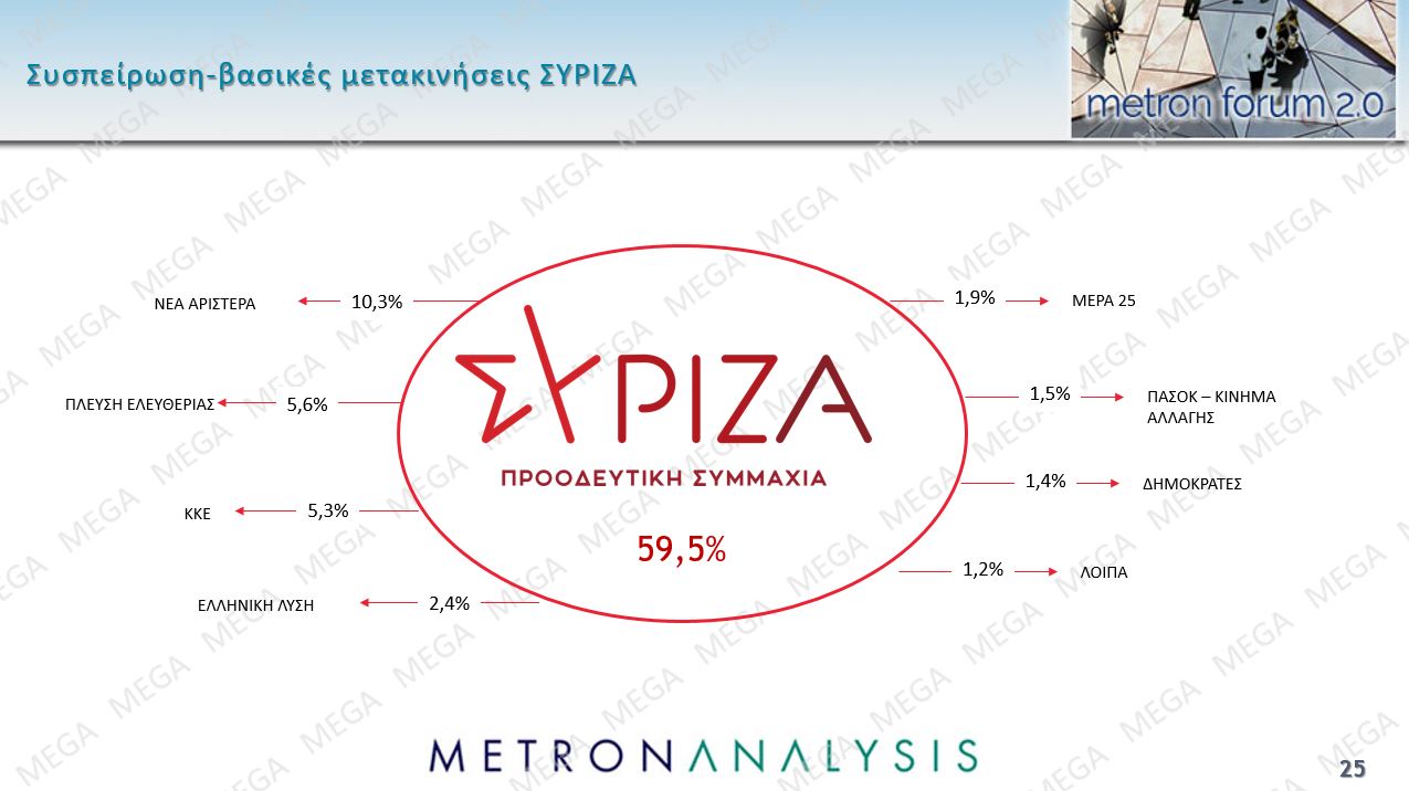 https://lamianow.gr/wp-content/uploads/2024/03/Iamia-Now-01-1-2-1-scaled.jpg