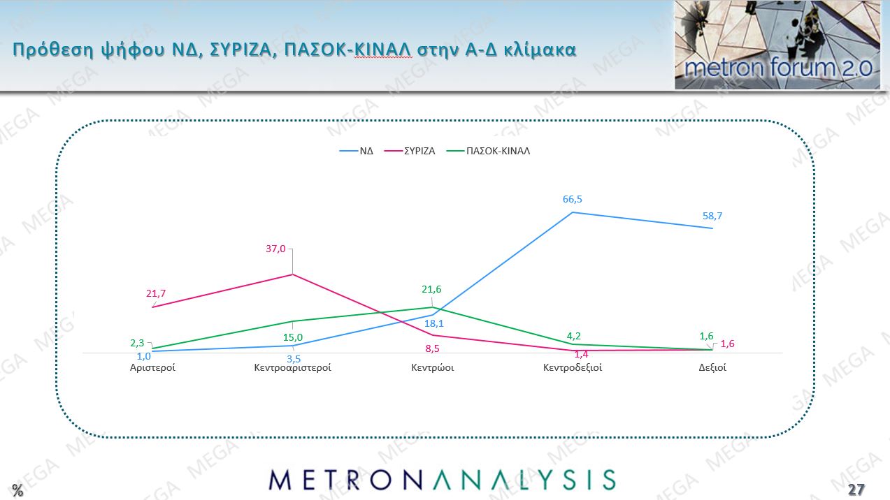 https://lamianow.gr/wp-content/uploads/2024/03/Iamia-Now-01-1-2-1-scaled.jpg