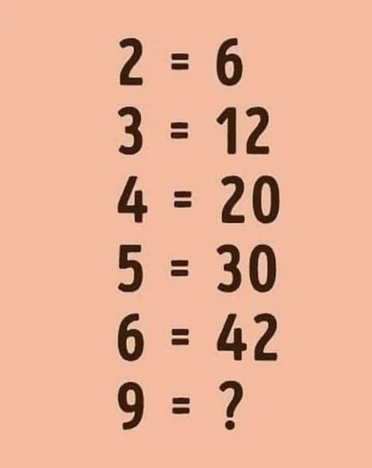 Τεστ IQ: Ποιος αριθμός λείπει; - Βρείτε τη λύση σε 10 δευτερόλεπτα και αποδείξτε πόσο μαθηματικό μυαλό έχετε