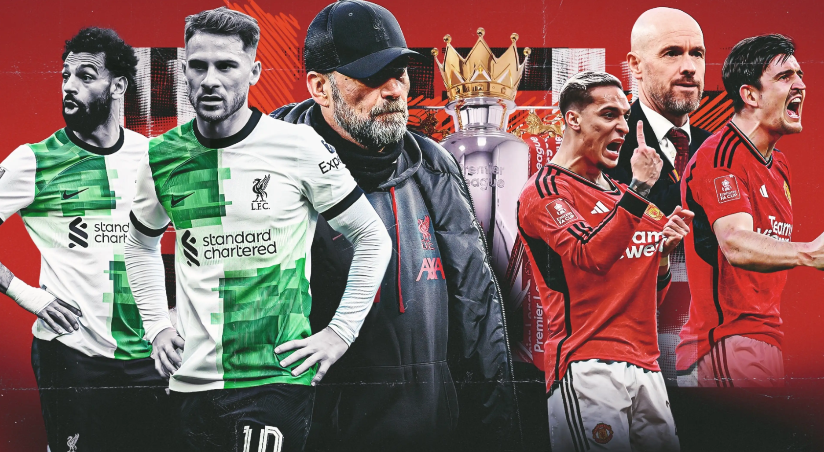 LIVE: Μάντσεστερ Γιουνάιτεντ – Λίβερπουλ