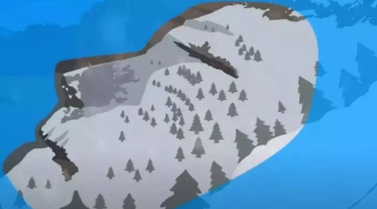 Τεστ προσωπικότητας: Είσαι εσωστρεφής ή απολαμβάνεις την περιπέτεια; – Αυτό το τεστ μπορεί να το αποκαλύψει