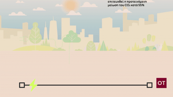 ΕΕ: Πατάνε γκάζι οι πωλήσεις ηλεκτρικών οχημάτων, αλλά όχι οι εγκαταστάσεις αντίστοιχων δημόσιων φορτιστών  [γράφημα]