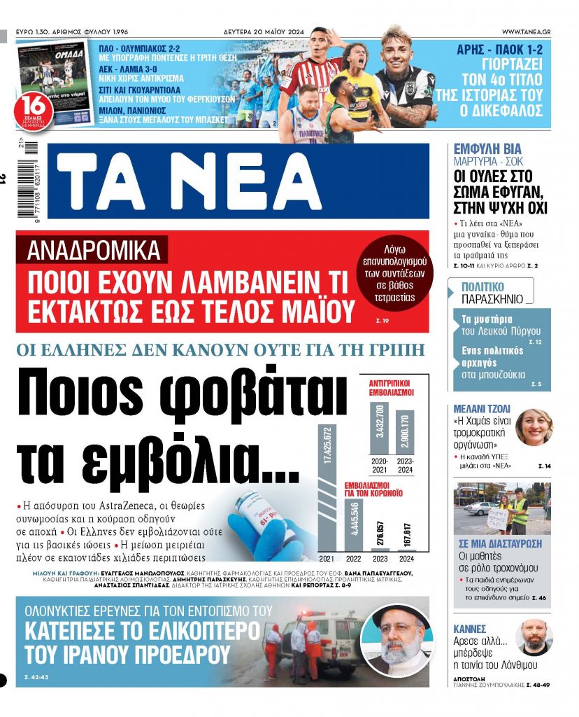 https://www.in.gr/2024/05/20/plus/medianews/sta-nea-tis-deyteras-poios-fovatai-ta-emvolia/