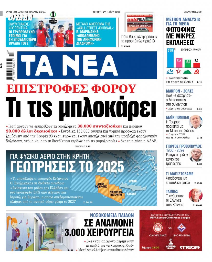 Στα «ΝΕΑ» της Τετάρτης: Τι τις μπλοκάρει