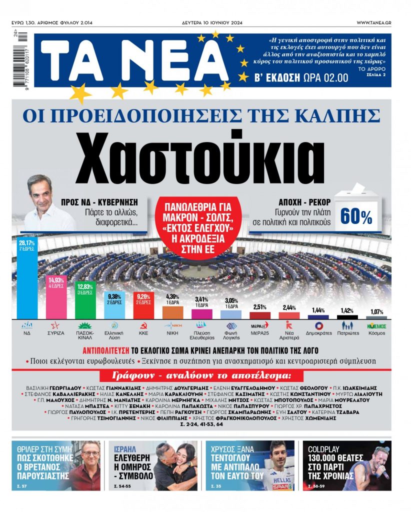 Στα «ΝΕΑ» της Δευτέρας: Οι προειδοποιήσεις της κάλπης