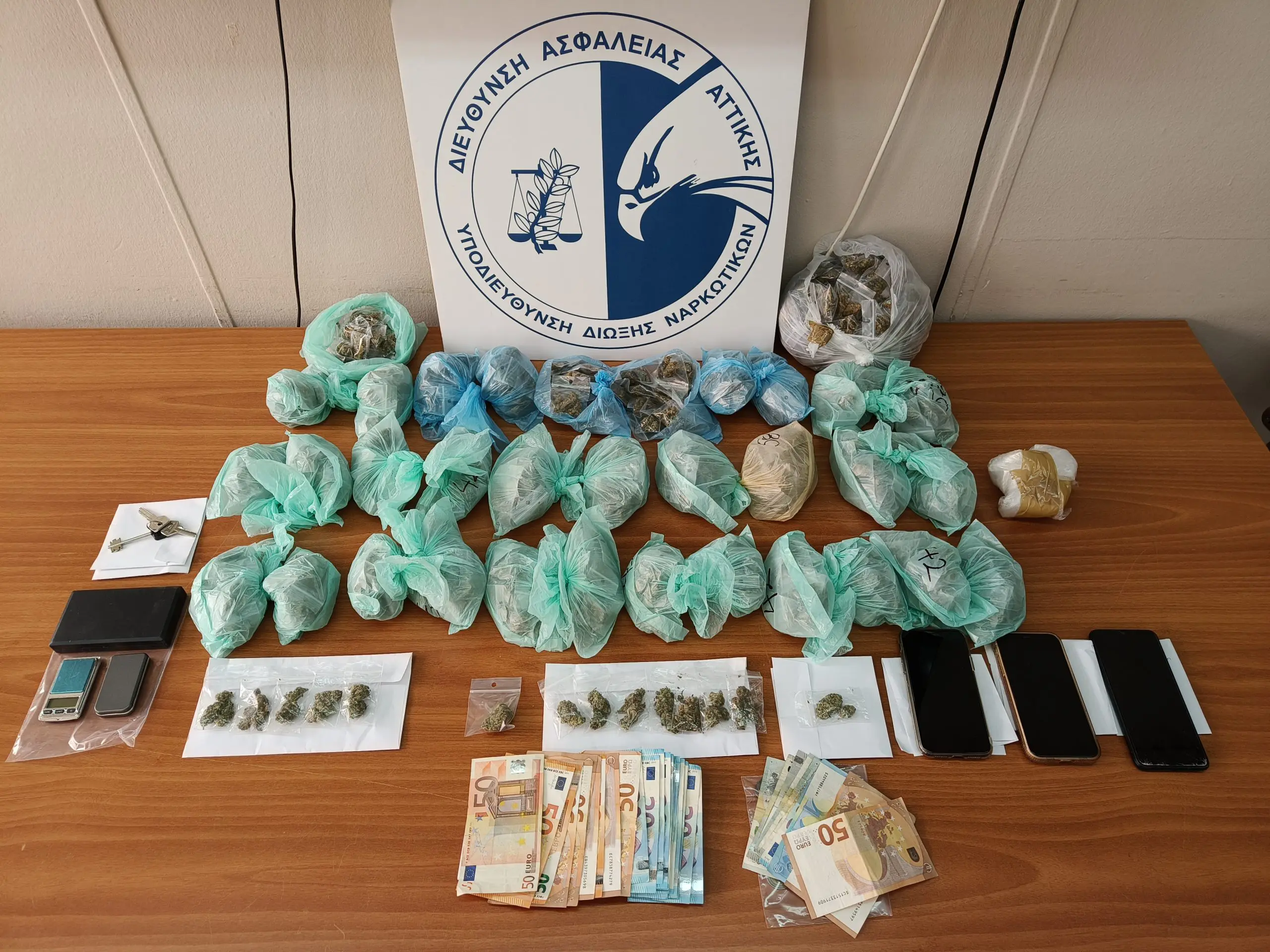 Διακινούσαν ναρκωτικά στο κέντρο της Αθήνας με «βαποράκια» δυο 15χρονες