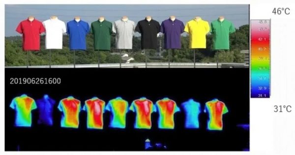 Κλιματική αλλαγή: Ποια είναι τα χρώματα ρούχων που απωθούν τη θερμότητα