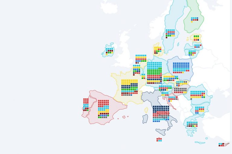 Ευρωεκλογές: Ο «πειρασμός» της δημιουργίας μιας νέας ευρωομάδας μετά τις εκλογές – Τι «απόχρωση» θα έχει