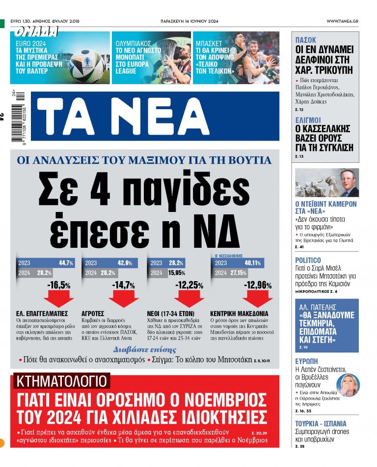 Στα «ΝΕΑ» της Παρασκευής: Σε 4 παγίδες έπεσε η ΝΔ