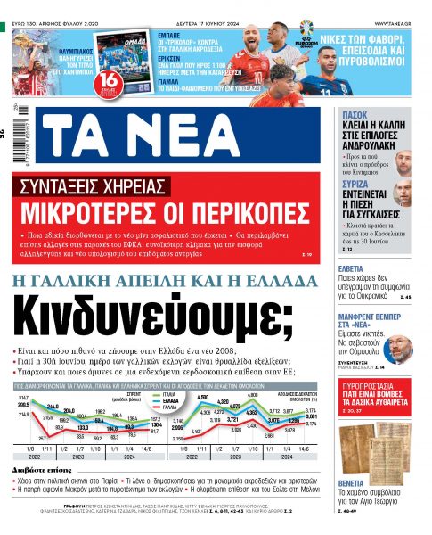 Στα «ΝΕΑ» της Δευτέρας: Κινδυνεύουμε;