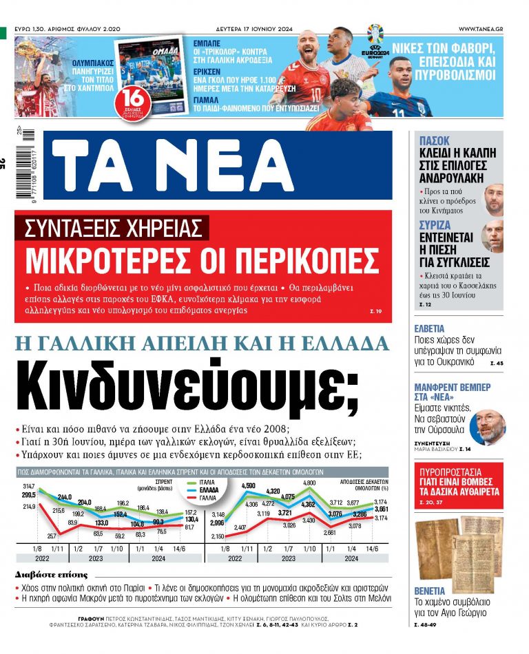 Στα «ΝΕΑ» της Δευτέρας: Κινδυνεύουμε;