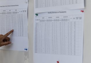 Βάσεις 2024: Ανακοινώθηκαν από το υπουργείο Παιδείας