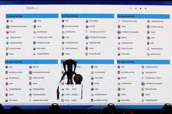 Έγινε η κλήρωση του πρωταθλήματος – Δείτε όλο το πρόγραμμα της Superleague 2024-2025