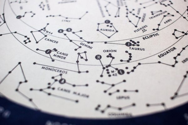 Άρης στους Διδύμους: Τα ζώδια που θα έχουν νεύρα, εντάσεις, τσακωμούς και ατυχήματα