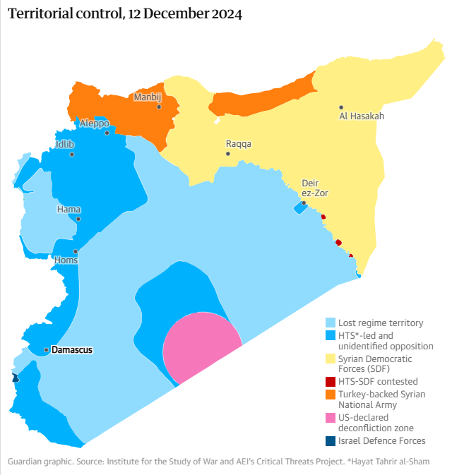 Ποιος έλεγχε ποιες περιοχές στις 12 Δεκεμβρίου. Πηγή: ISW-CTP, Guardian
