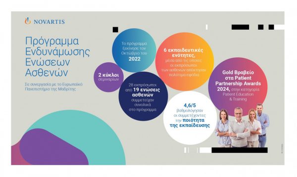 Novartis Hellas: Eπιτυχής ολοκλήρωση του 2ου κύκλου του Προγράμματος Ενδυνάμωσης Ενώσεων Ασθενών, με τη δημιουργία απολογιστικού βίντεο