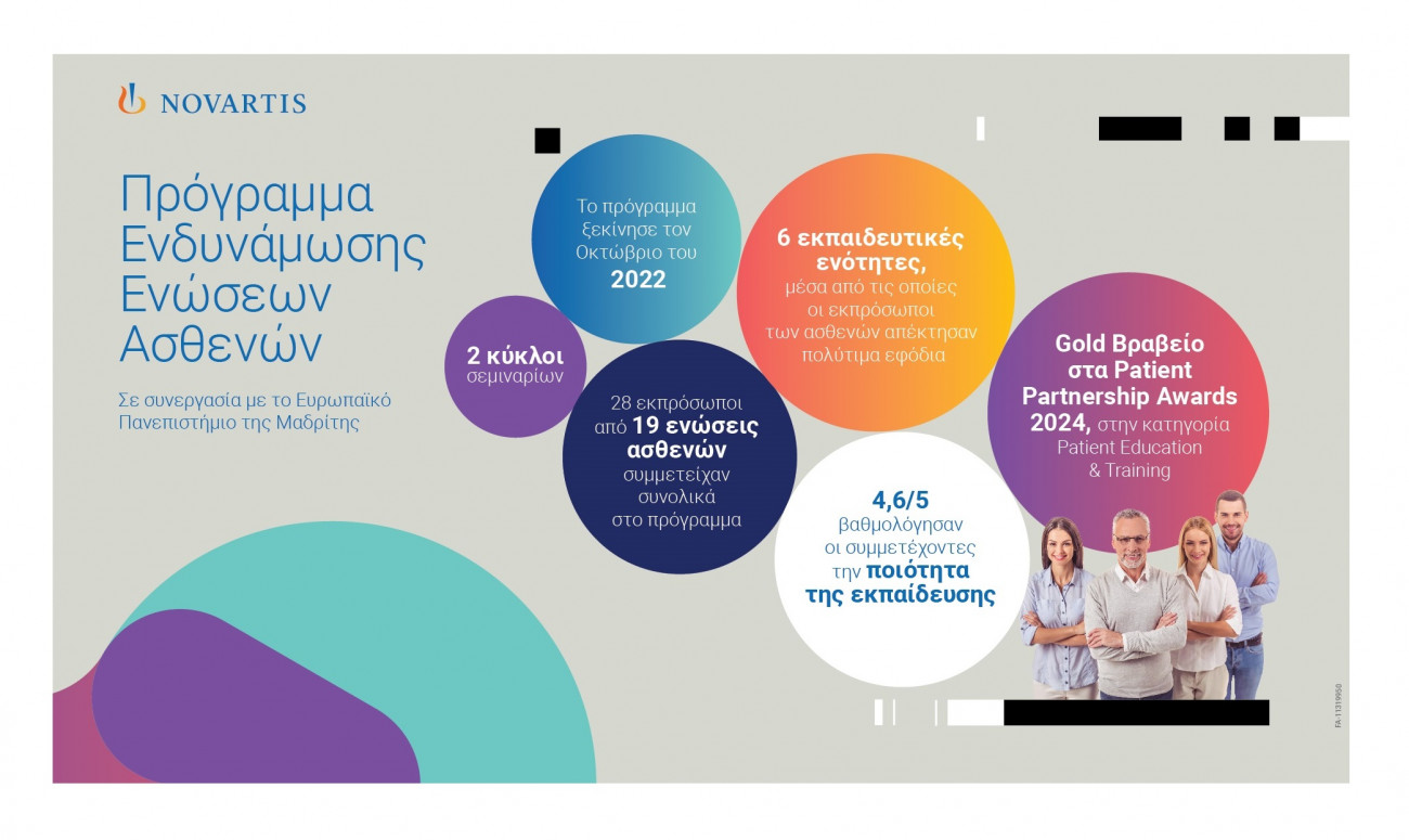 Novartis Hellas: Eπιτυχής ολοκλήρωση του 2ου κύκλου του Προγράμματος Ενδυνάμωσης Ενώσεων Ασθενών, με τη δημιουργία απολογιστικού βίντεο