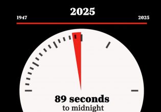 Ρολόι της Αποκάλυψης: Σε 89 δευτερόλεπτα φτάνει το τέλος της ανθρωπότητας
