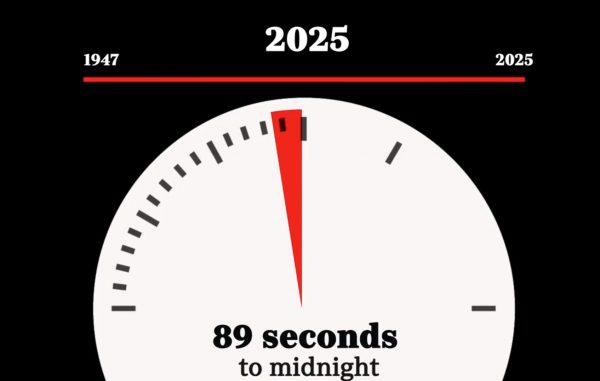 Ρολόι της Αποκάλυψης: Σε 89 δευτερόλεπτα φτάνει το τέλος της ανθρωπότητας