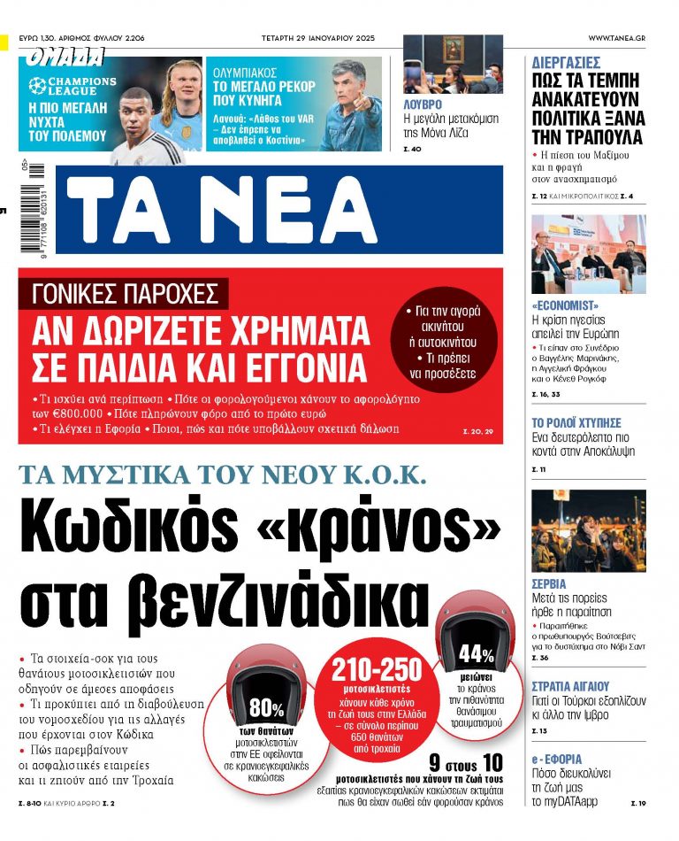 Στα «ΝΕΑ» της Τετάρτης: Κωδικός «κράνος» στα βενζινάδικα
