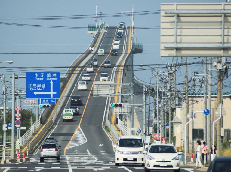 Η πιο τρομακτική γέφυρα στον κόσμο βρίσκεται στην Ιαπωνία