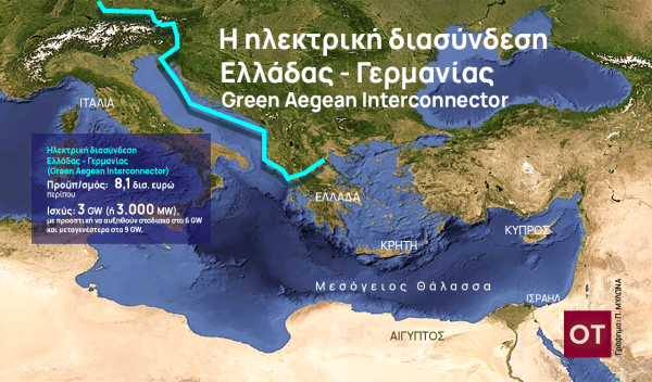 Green Aegean Interconnector: Revival of Energy Link of Germany with Greece