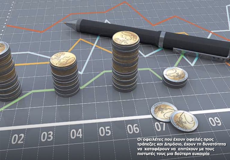 Εξωδικαστικός: Τα χρόνια αποπληρωμής και το ύψος του κουρέματος