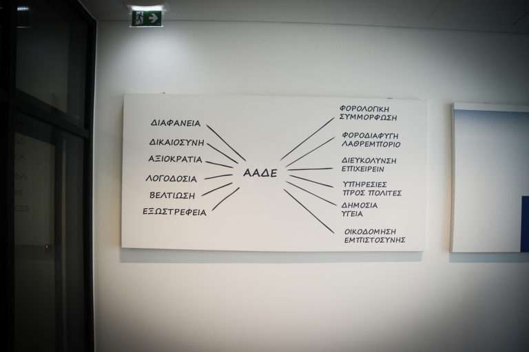 ΑΑΔΕ: Λουκέτα και πρόστιμα σε γνωστές ταβέρνες και εστιατόρια