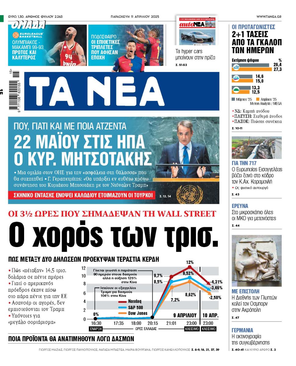 Στα «ΝΕΑ» της Παρασκευής: Ο χορός των τρισ.