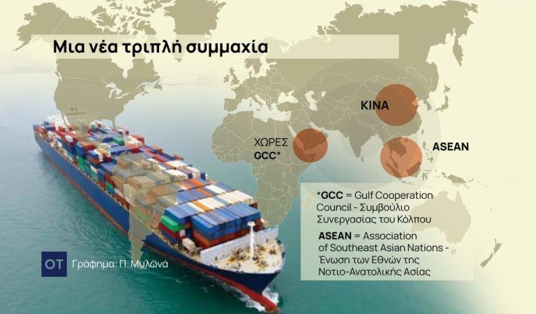 H συμμαχία – απάντηση στους δασμούς Τραμπ