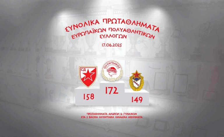 Ο Ολυμπιακός είναι πρώτος σε πρωταθλήματα σε όλη την Ευρώπη